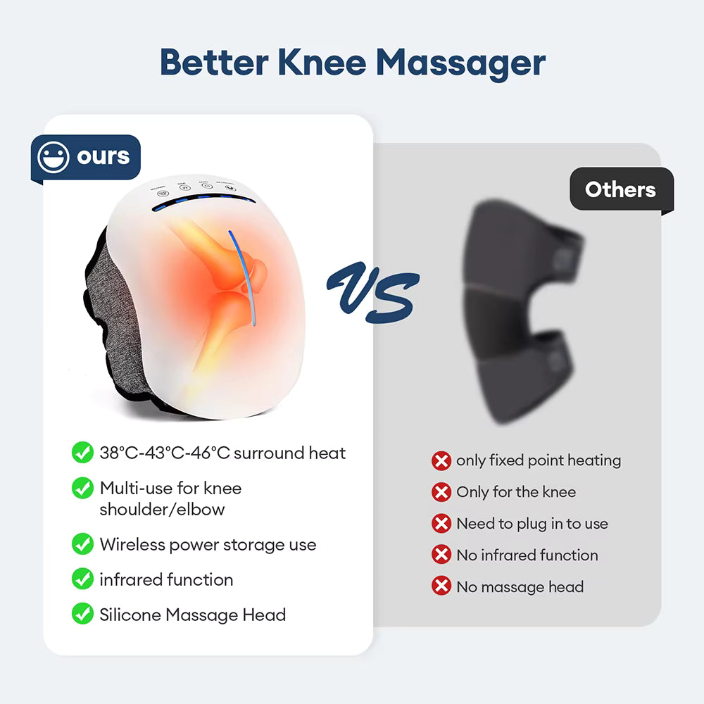 Electric Smart 6-Head Wireless Knee Massager