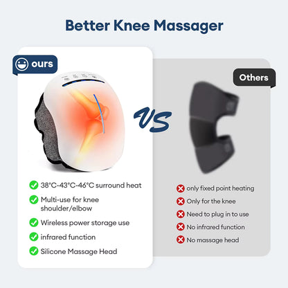 Electric Smart 6-Head Wireless Knee Massager